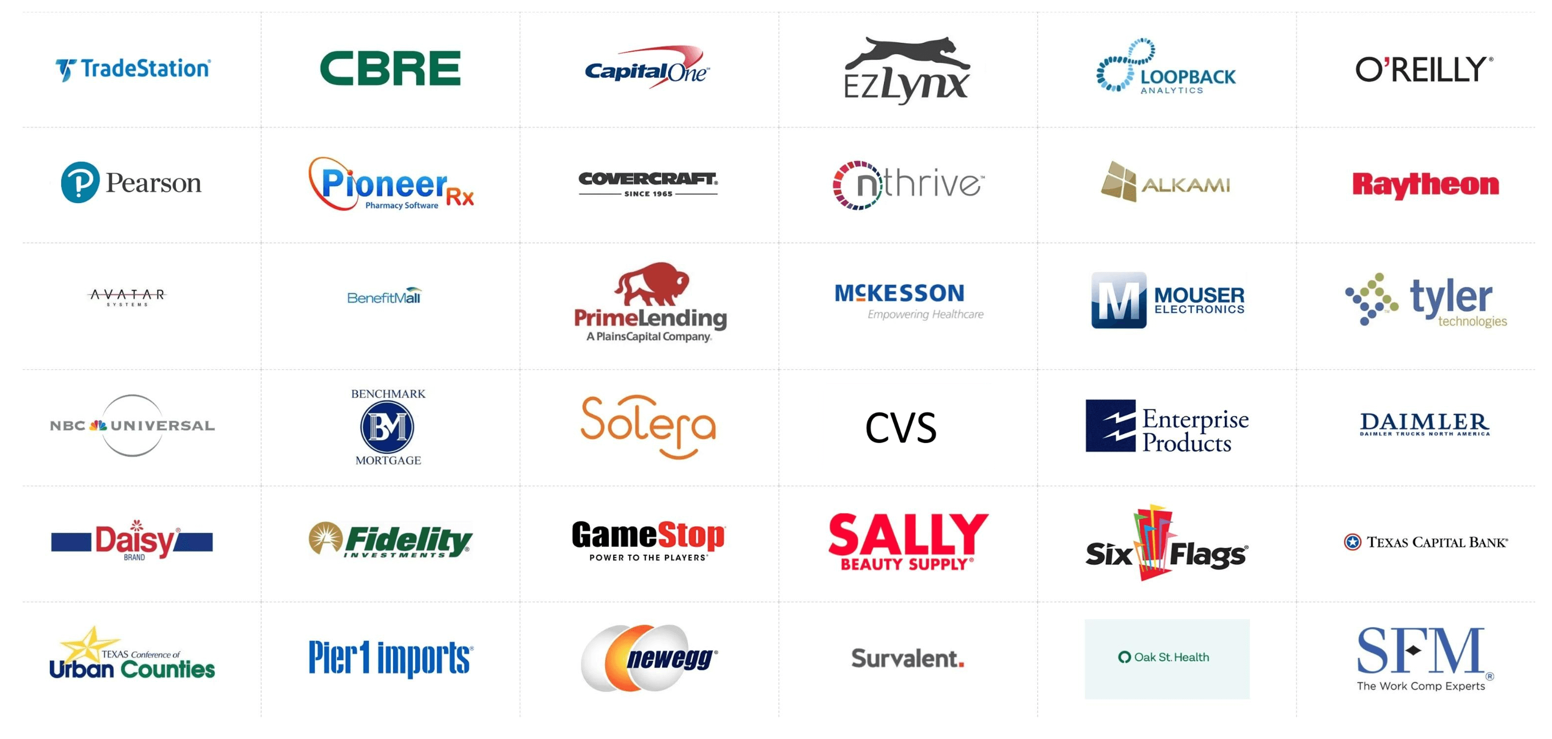 Cazton Clients