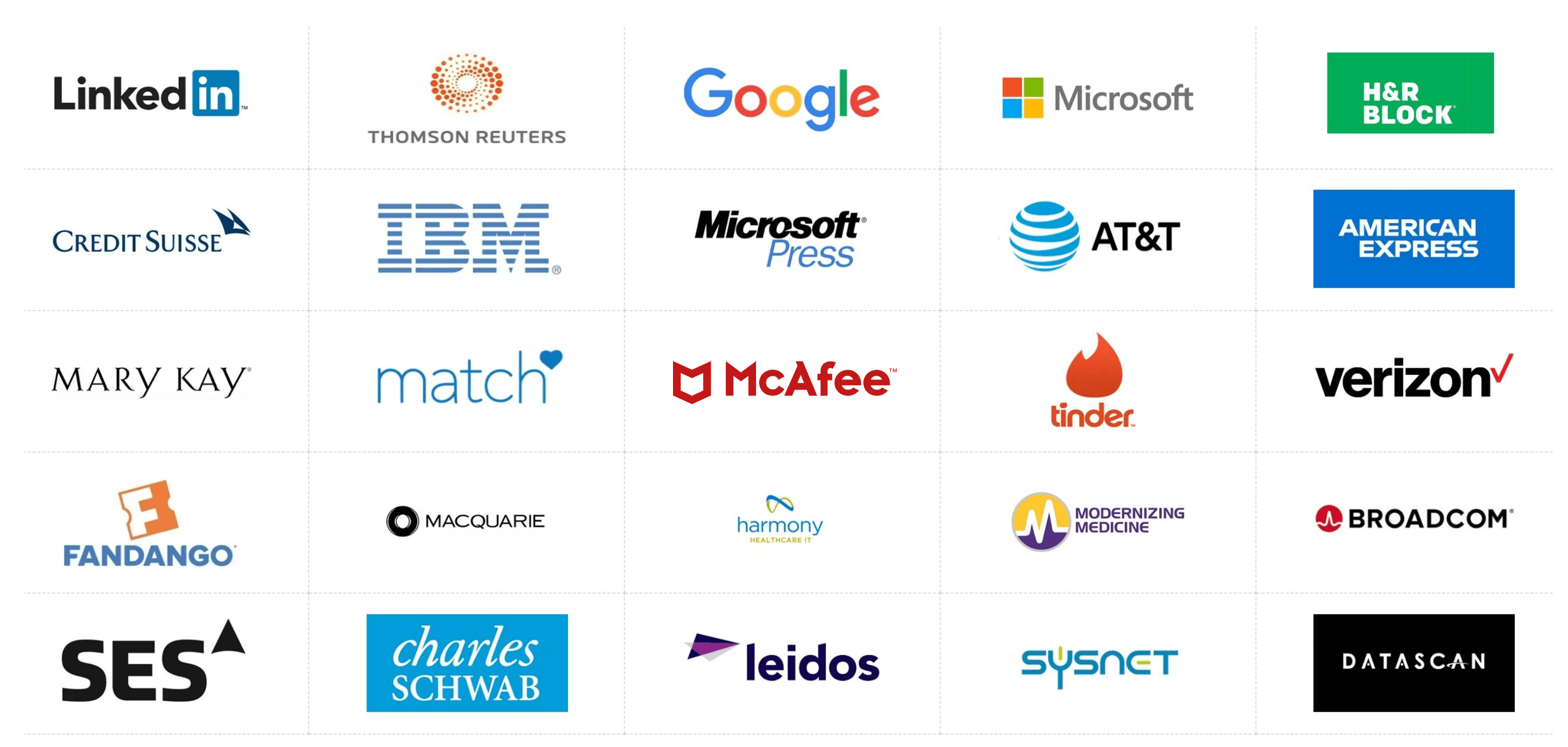 Cazton Clients